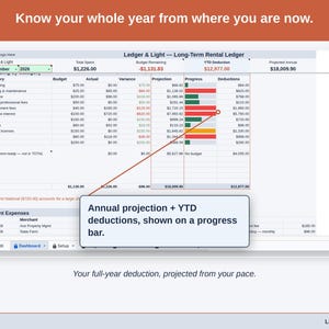 The Expense Ledger Dashboard’s projection panel, reading this year’s long-term rental deduction forward from the pace so far. Your full-year deduction, projected from your pace.