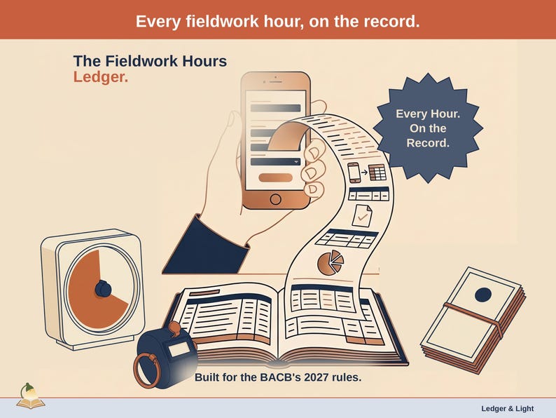 Title slide for the Fieldwork Hours Ledger — a visual countdown timer, a stack of picture flash cards and a tally counter on a desk beside an open ledger, with a phone feeding it: built for the BACB’s 2027 rules.