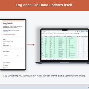 A logged entry moving from the phone form into the Items tab on a laptop, where On Hand and Status update on their own.