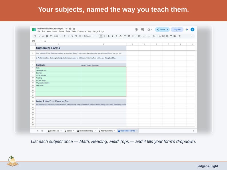 The Customize Forms tab: each subject listed once, such as Math, Reading and Field Trips, filling the dropdown on your log form.