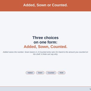 A statement slide: Added raises the number, Sown lowers it, and A Counted entry sets On Hand to the amount you counted on the shelf.
