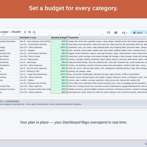 The Expense Ledger’s Budget tab, with a figure set against each reseller category — sourcing & inventory purchases, platform fees, and shipping & postage — and the Dashboard flagging overspend as it happens.
