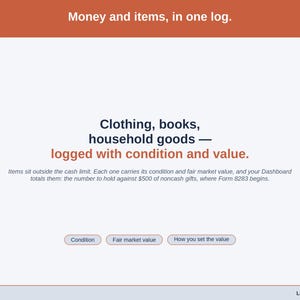 A statement slide on item gifts: clothing, books and household goods logged with condition and fair market value, kept outside the cash limit and totaled on the Dashboard.