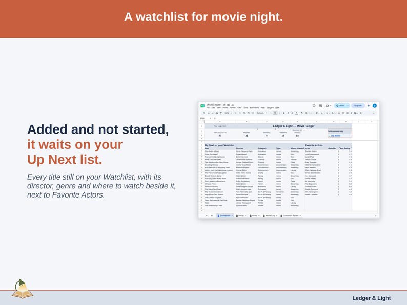 A statement slide on Up Next: a title you have added and not started waits on the Dashboard with its director, genre and where to watch beside it, next to Favorite Actors.