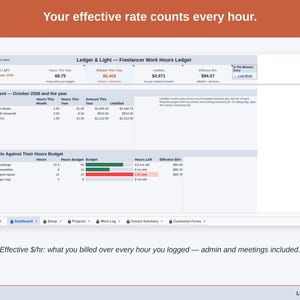 The Dashboard with the effective dollars-per-hour figure: what you billed over every hour you logged, admin and meetings included.