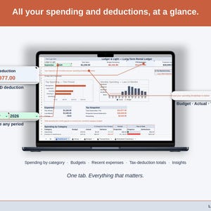 Full-width view of the Expense Ledger Dashboard tab: spending by category, budgets, recent expenses, tax-deduction totals, insights — a long-term rental business, whole, on one tab.