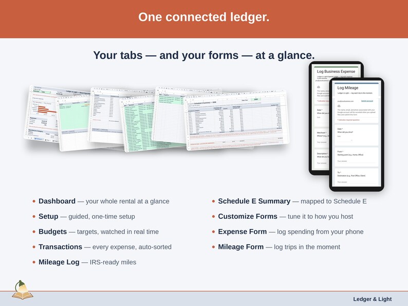 The sheet’s tabs fanned out — Dashboard, Setup, Budgets, Transactions, Mileage Log, Schedule E Summary, Customize Forms, Expense Form, Mileage Form — plus the phone form that feeds them. Everything a short-term rental ledger is made of, in one view.