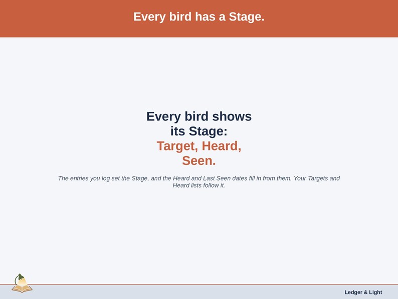 A statement slide on Stage: Target, Heard or Seen, set by the entries you log.