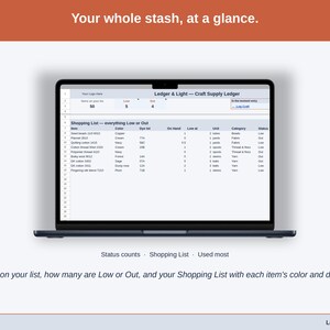 The Craft Supply Ledger Dashboard with the sample stash: items on the list, how many are Low or Out, the Shopping List with each item’s color and dye lot, and what you used most.