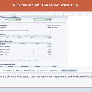 The Reimbursement Report tab: a month’s trips and business miles at each trip’s rate, vehicle costs by category, and the detail behind both.