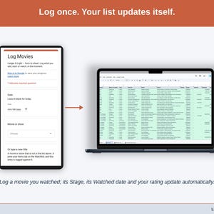 A logged entry moving from the phone form into the Items tab on a laptop, where the Stage, the date and the rating update on their own.