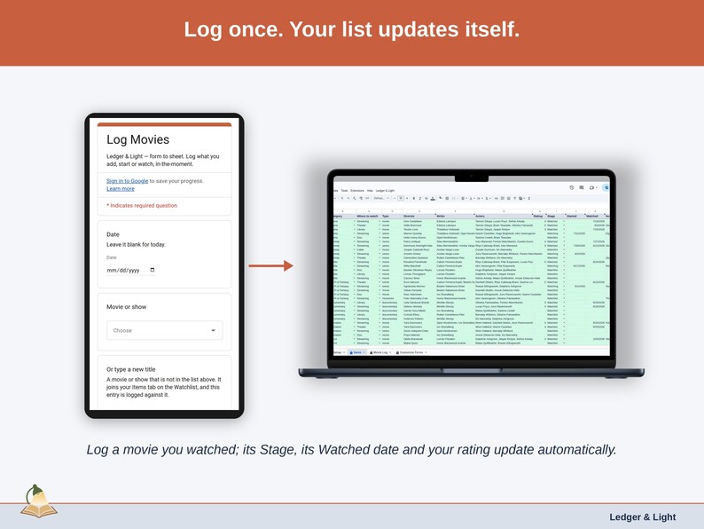 A logged entry moving from the phone form into the Items tab on a laptop, where the Stage, the date and the rating update on their own.