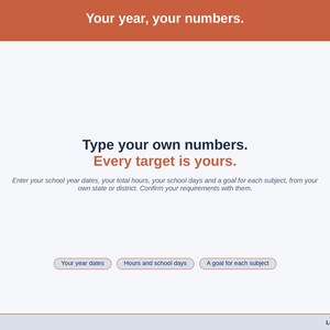 A statement slide on typing your own numbers: school year dates, total hours, school days and a goal for each subject, every target editable.