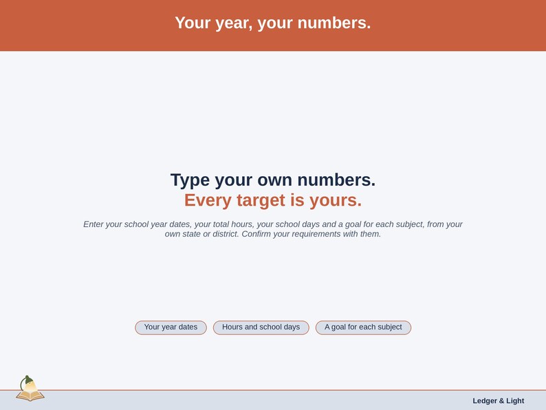 A statement slide on typing your own numbers: school year dates, total hours, school days and a goal for each subject, every target editable.