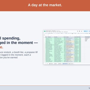 The Transactions tab showing one real day of food vendor spending — a produce restock, a booth fee, a propane fill — each logged in the moment, each a deduction you’ve earned.