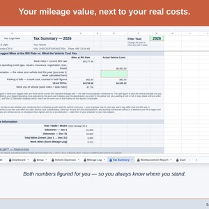 The Tax Summary tab showing both deductions side by side, standard mileage against actual expenses, with the larger figure the one to claim.