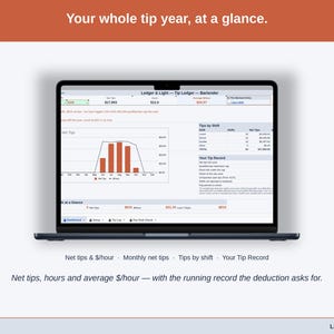 The Tip Ledger Dashboard with sample shifts: net tips, hours and average dollars per hour for the year, a monthly net tips chart and tips by shift.