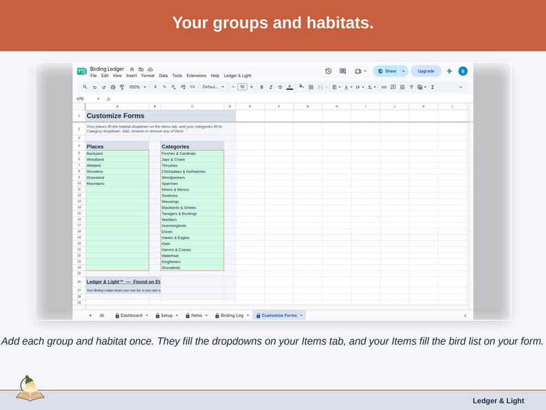 The Customize Forms tab: your groups and habitats, which fill the dropdowns on the Items tab, while your Items fill the bird list on the form.