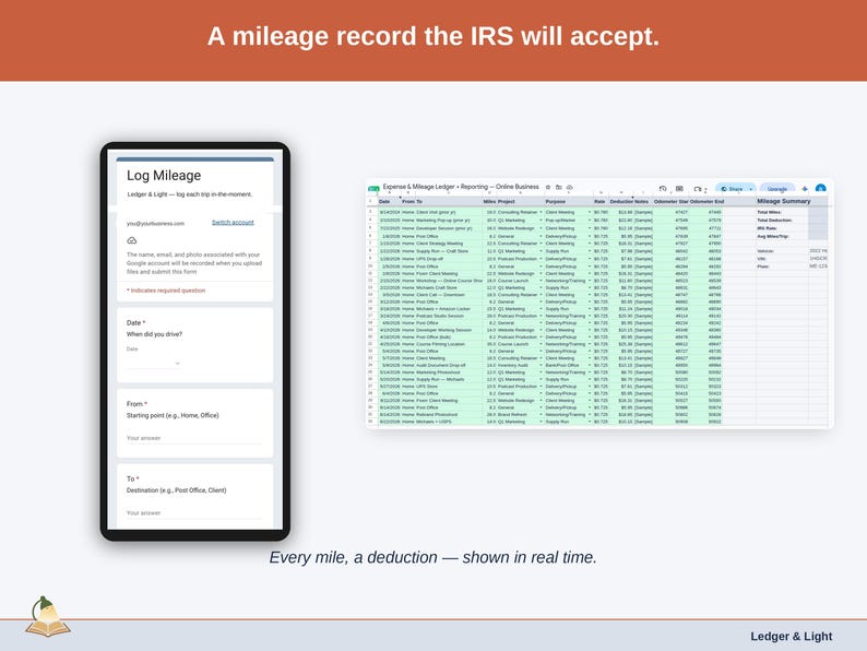 The Mileage Log tab — date, purpose, start and end odometer, miles, and the deduction at the IRS standard rate, calculated per trip. A online business driving record built to be accepted.