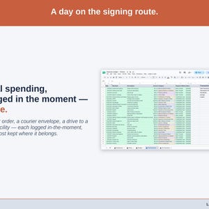 The Transactions tab showing one real day of notary spending — a toner order, a courier envelope, a drive to a care facility — each logged in-the-moment, each cost kept where it belongs.