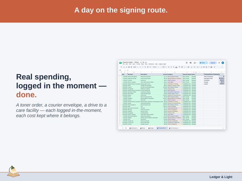 The Transactions tab showing one real day of notary spending — a toner order, a courier envelope, a drive to a care facility — each logged in-the-moment, each cost kept where it belongs.
