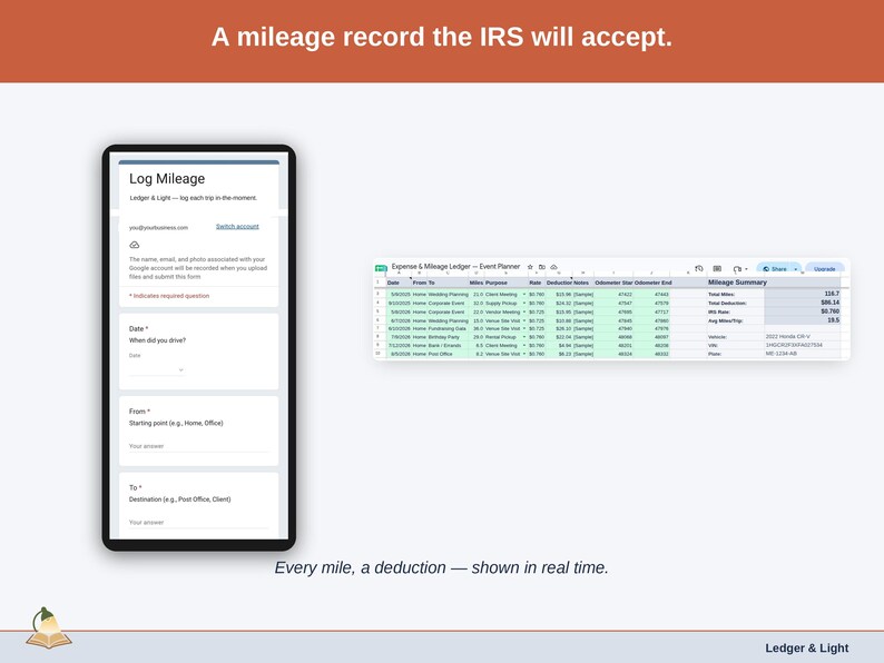 The Mileage Log tab — date, purpose, start and end odometer, miles, and the deduction at the IRS standard rate, calculated per trip. A event planner driving record built to be accepted.