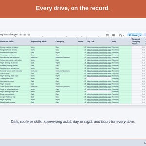The Driving Log tab: one row per drive with route or skills, supervising adult, day or night, hours and a log link.