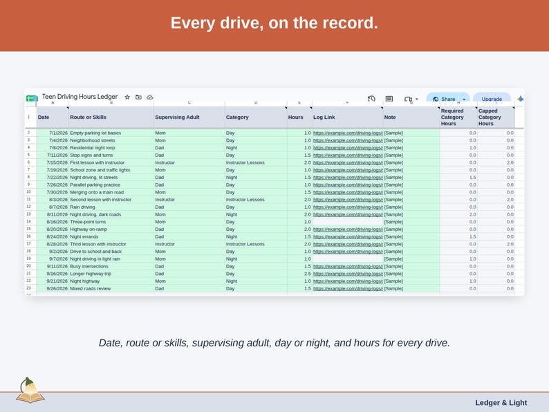 The Driving Log tab: one row per drive with route or skills, supervising adult, day or night, hours and a log link.