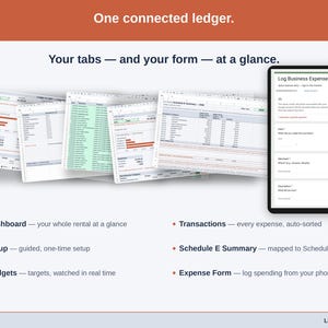 The sheet’s tabs fanned out — Dashboard, Setup, Budgets, Transactions, Schedule E Summary, Expense Form — plus the phone form that feeds them. Everything a long-term rental ledger is made of, in one view.
