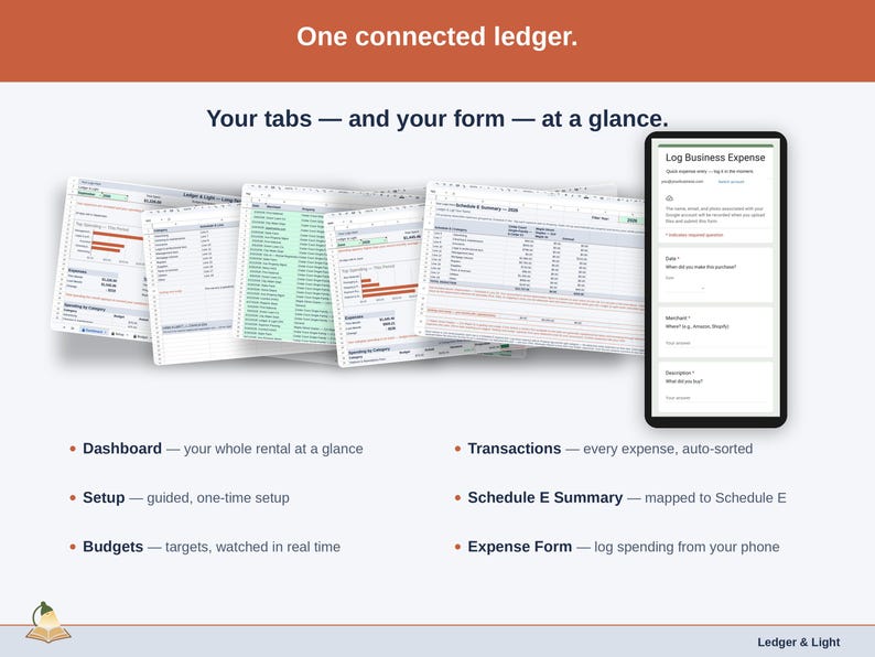 The sheet’s tabs fanned out — Dashboard, Setup, Budgets, Transactions, Schedule E Summary, Expense Form — plus the phone form that feeds them. Everything a long-term rental ledger is made of, in one view.