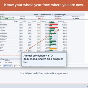The Expense Ledger Dashboard’s projection panel, reading this year’s maker deduction forward from the pace so far. Your full-year deduction, projected from your pace.