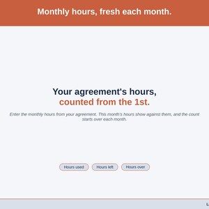 A statement slide: Monthly hours, fresh each month. Enter the monthly hours from your agreement. This month’s hours show against them, and the count starts over each month.