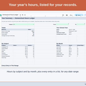 The Year Summary tab: hours by subject and by month, plus every entry in a list, for any date range.