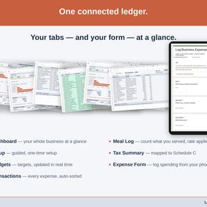 The sheet’s tabs fanned out — Dashboard, Setup, Budgets, Transactions, Meal Log, Tax Summary, Expense Form — plus the phone form that feeds them. Everything a child care ledger is made of, in one view.
