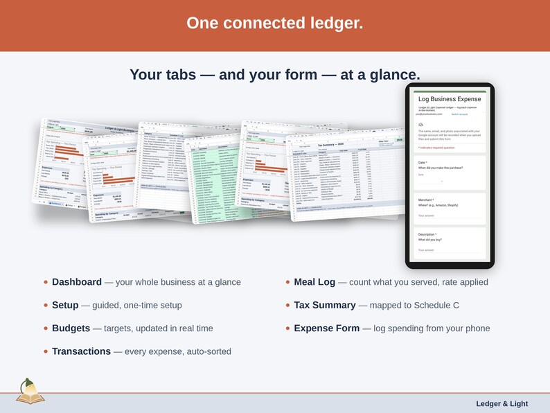The sheet’s tabs fanned out — Dashboard, Setup, Budgets, Transactions, Meal Log, Tax Summary, Expense Form — plus the phone form that feeds them. Everything a child care ledger is made of, in one view.