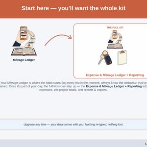 Two panels comparing where a notary ledger starts against the wider Ledger & Light range. Data carries across — nothing is re-typed, nothing is lost.