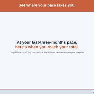 A statement slide on the pace line — the date you reach your total at your last three months’ pace, counting only the hours the BACB counts, beside the end of your five years.