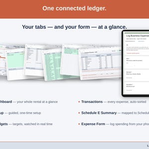 The sheet’s tabs fanned out — Dashboard, Setup, Budgets, Transactions, Schedule E Summary, Expense Form — plus the phone form that feeds them. Everything a short-term rental ledger is made of, in one view.