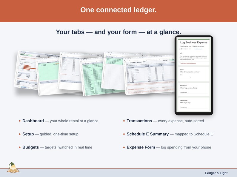 The sheet’s tabs fanned out — Dashboard, Setup, Budgets, Transactions, Schedule E Summary, Expense Form — plus the phone form that feeds them. Everything a short-term rental ledger is made of, in one view.