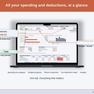 Full-width view of the Expense Ledger Dashboard tab: spending by category, budget progress, recent expenses, tax-deduction totals, insights — a food vendor business, whole, on one tab.
