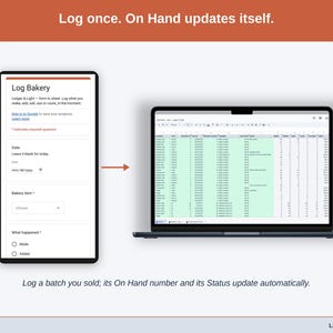 A logged sale moving from the phone form into the Items tab on a laptop, where On Hand and Status update on their own.