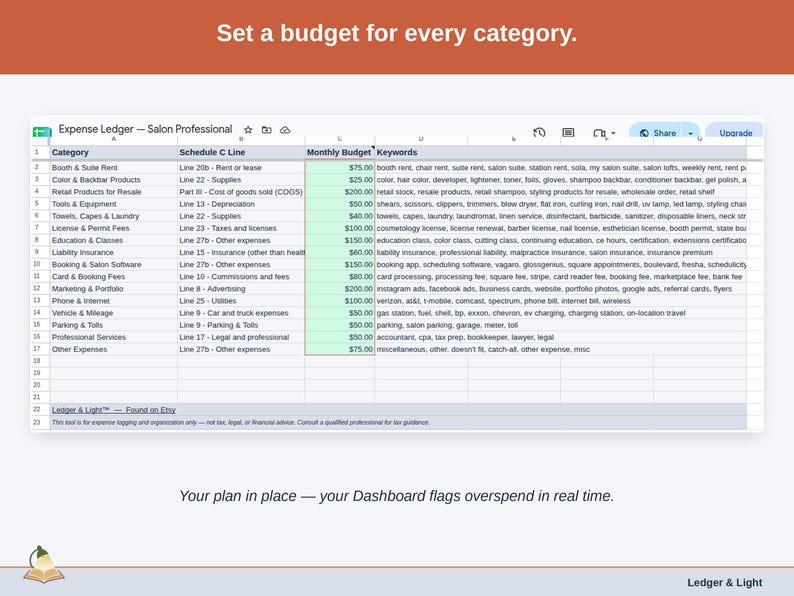 The Expense Ledger’s Budget tab, with a figure set against each salon professional category — booth & suite rent, color & backbar products, and retail products for resale — and the Dashboard flagging overspend as it happens.