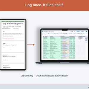 The expense form on a phone beside the Transactions tab it feeds: a reseller purchase submitted on the form appears as a new row in the Expense Ledger, already sorted. Log an entry — your totals update automatically.