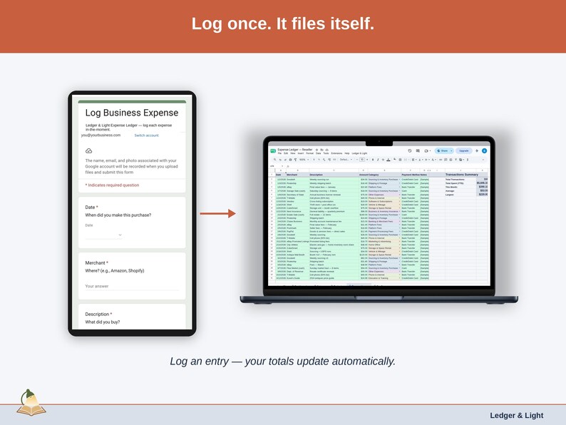 The expense form on a phone beside the Transactions tab it feeds: a reseller purchase submitted on the form appears as a new row in the Expense Ledger, already sorted. Log an entry — your totals update automatically.