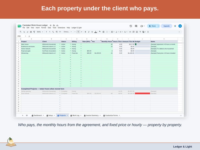 The Projects tab: each property under the client who pays, with the monthly hours from the agreement and fixed price or hourly billing.