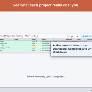 The Projects tab, costs grouped the way a maker business actually divides its work. by collection, drop, or craft fair