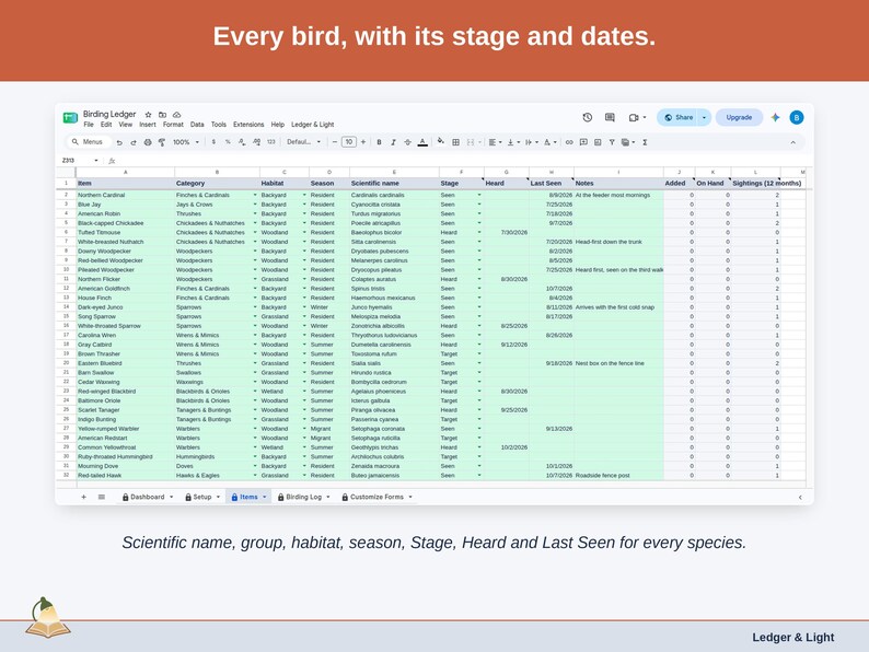 The Items tab: group, habitat, season and scientific name for every species, with Stage, Heard and Last Seen worked out beside them.