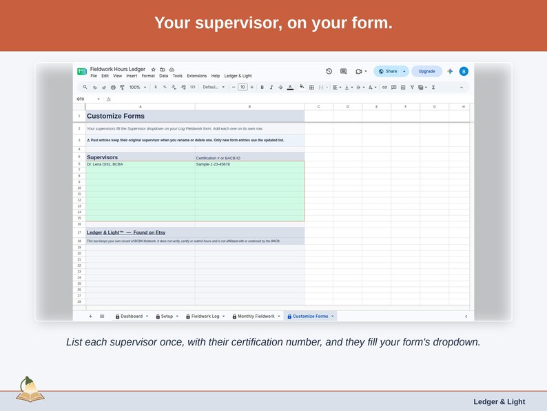 The Customize Forms tab: each supervisor listed once with a certification number, filling the supervisor dropdown on your Log Fieldwork form.
