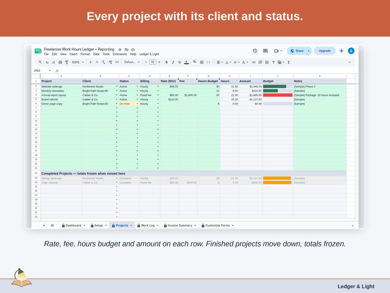 The Projects tab: every project with its client, status, rate, fee, hours budget and amount; finished projects sit below with their totals frozen.