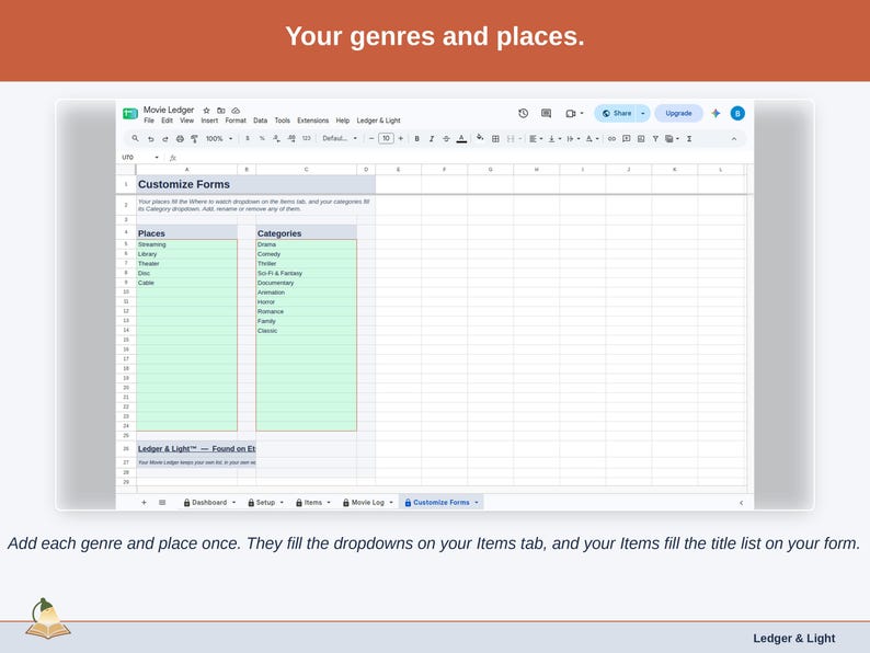 The Customize Forms tab: your genres and places, which fill the dropdowns on the Items tab, while your Items fill the title list on the form.